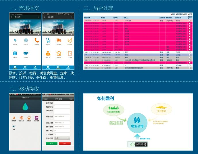 图片正在加载，请稍等...
